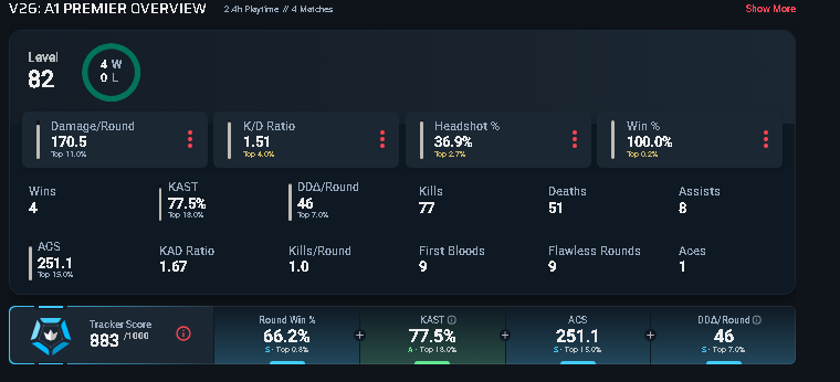 LFT saviour tweet media