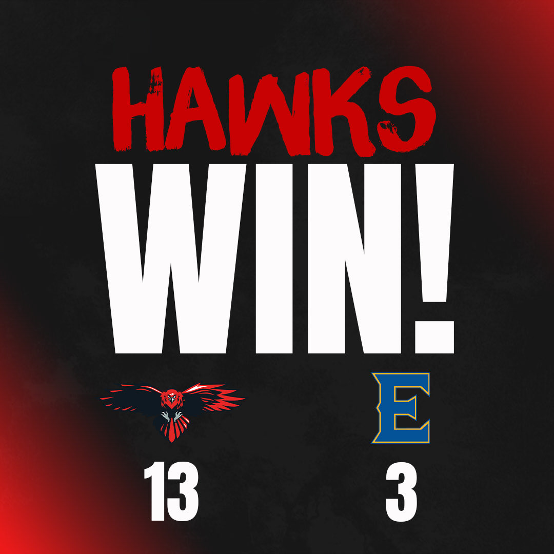 Howard Baseball tweet media