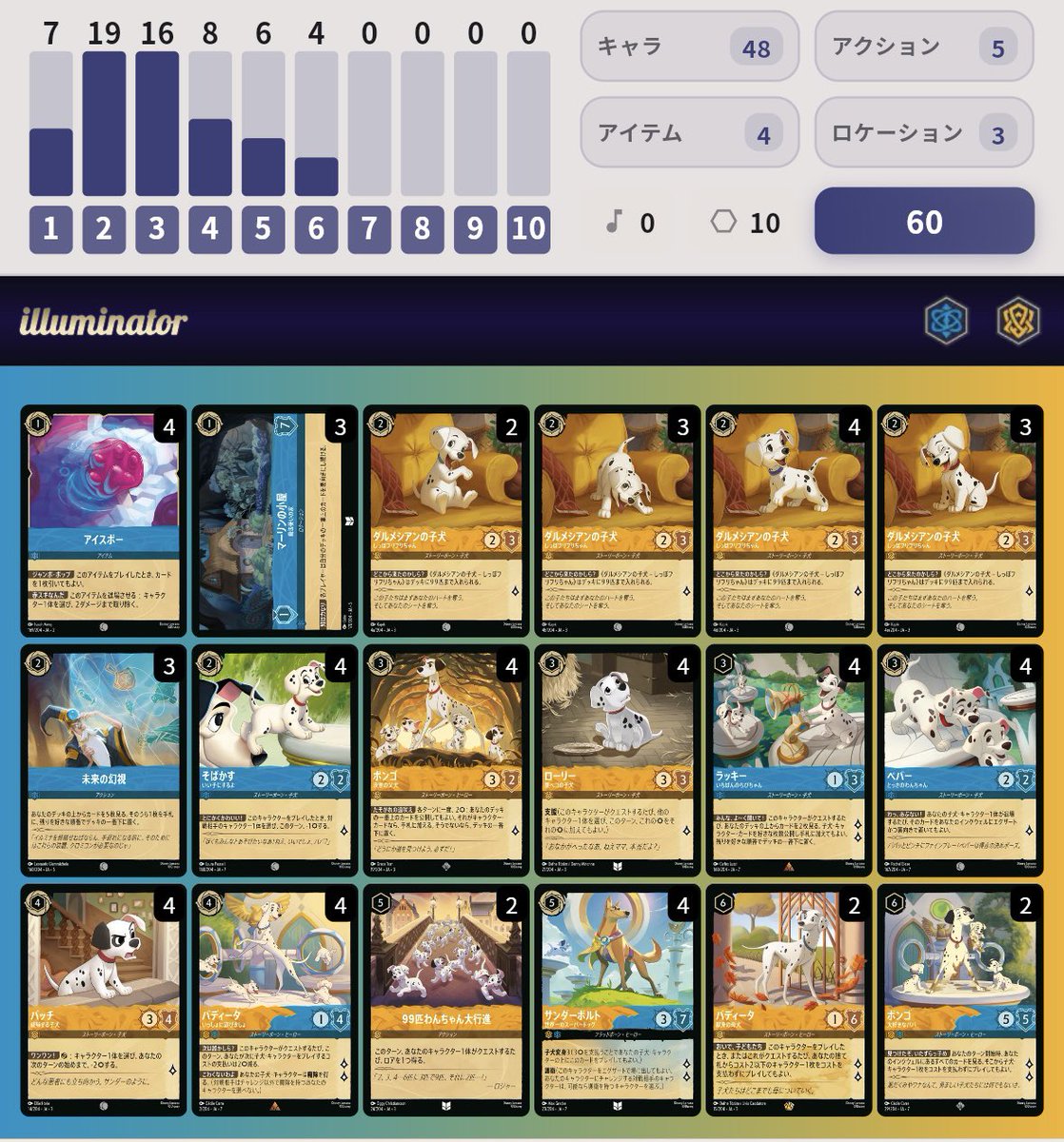 こちらあと1時間程で開始です！わたしも行きたかったのですが予定が