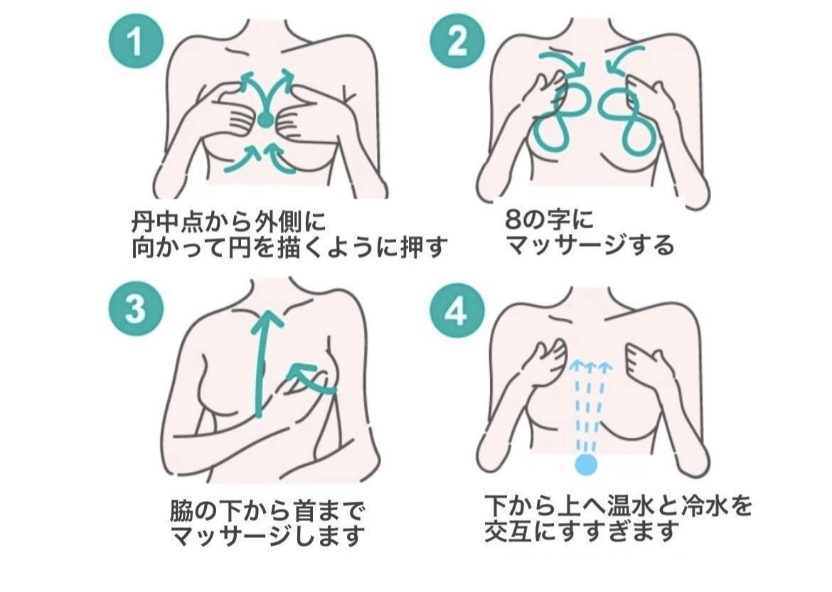 バストアップに1番効果があったマッサージはこれ。毎日お風呂の中で、これやったら1ヶ月で3カップ大きくなってた‼️