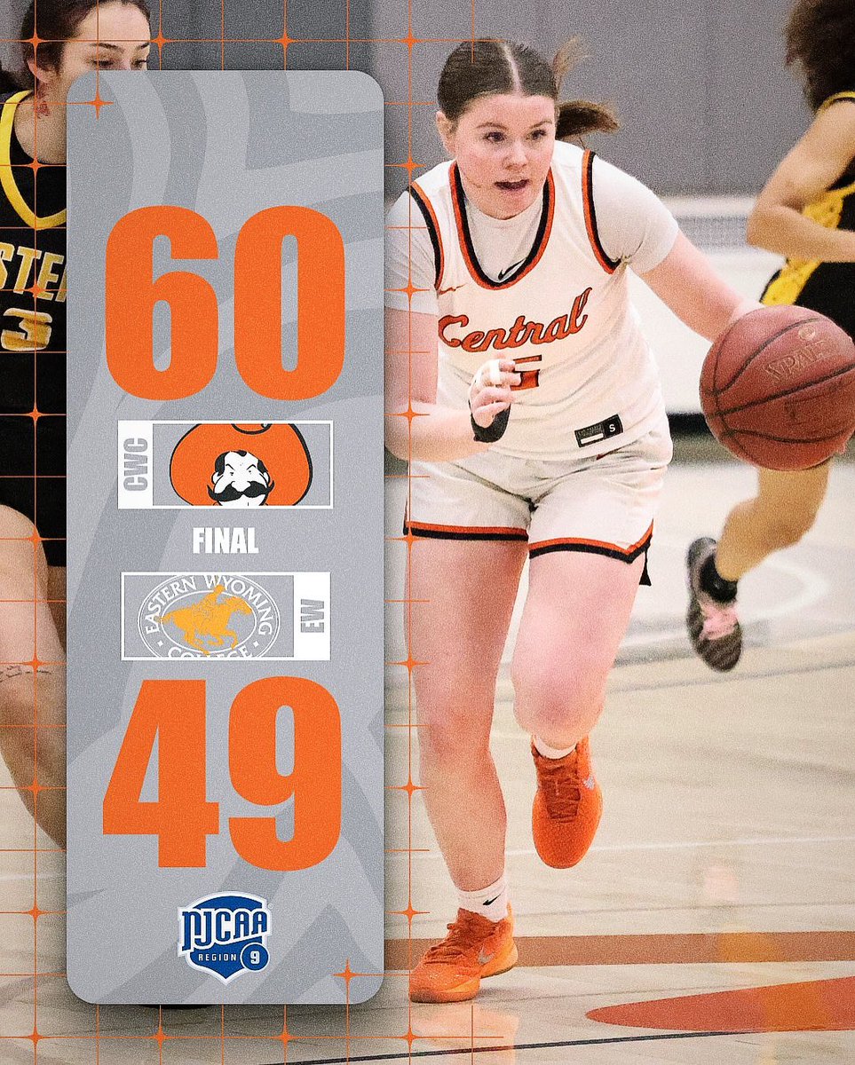 Central Wyoming Women’s Basketball tweet media