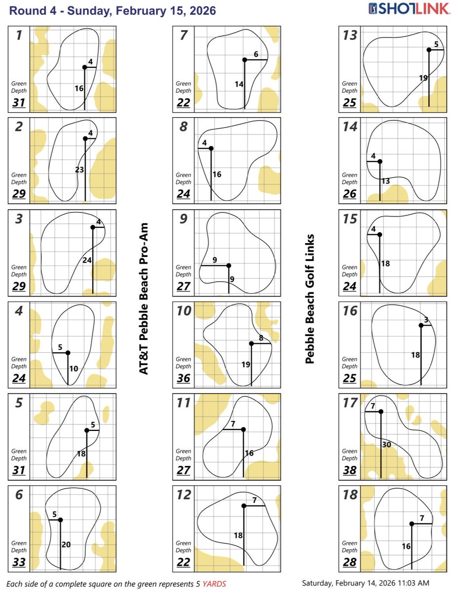 PGA TOUR Communications tweet media