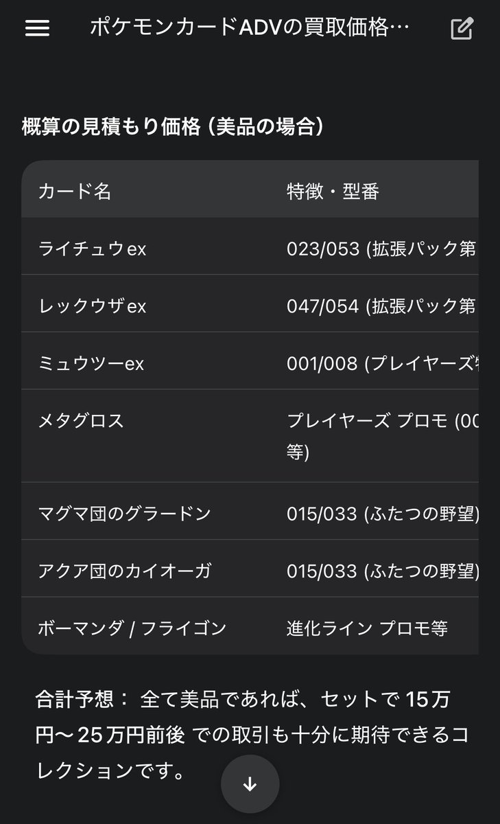 皇 さと🍠 tweet media