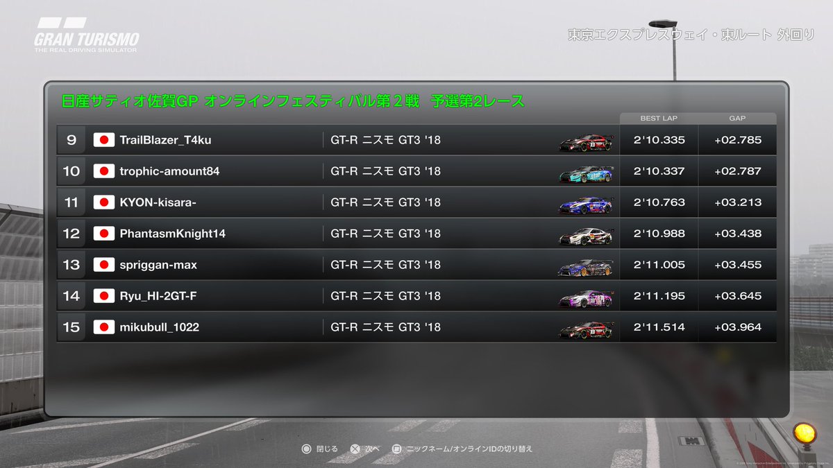 【レース速報📺】

#日産サティオ佐賀GP
オンライン・フェスティバル🏁✨
グレードA第1レース

優勝は、『岡田　衛』選手‼️

優勝おめでとうございます‼️
決勝戦も頑張ってください🔥

#GT7 
#GranTurismo7 
#グランツーリスモ7 
#eスポーツ