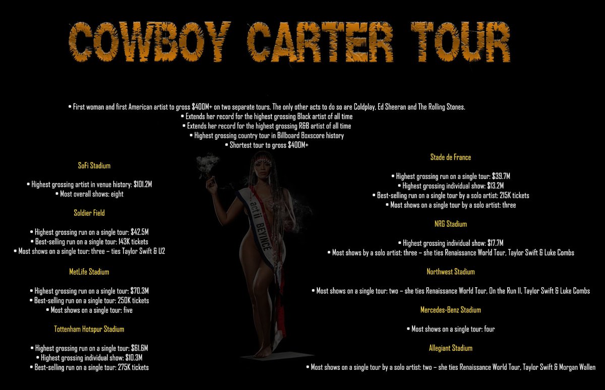 ACT III 29-05-2026 🐝 tweet media