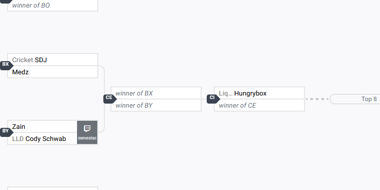 Andrew Nestico tweet media