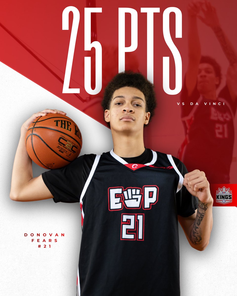 Empowering Others Prep Kings tweet media