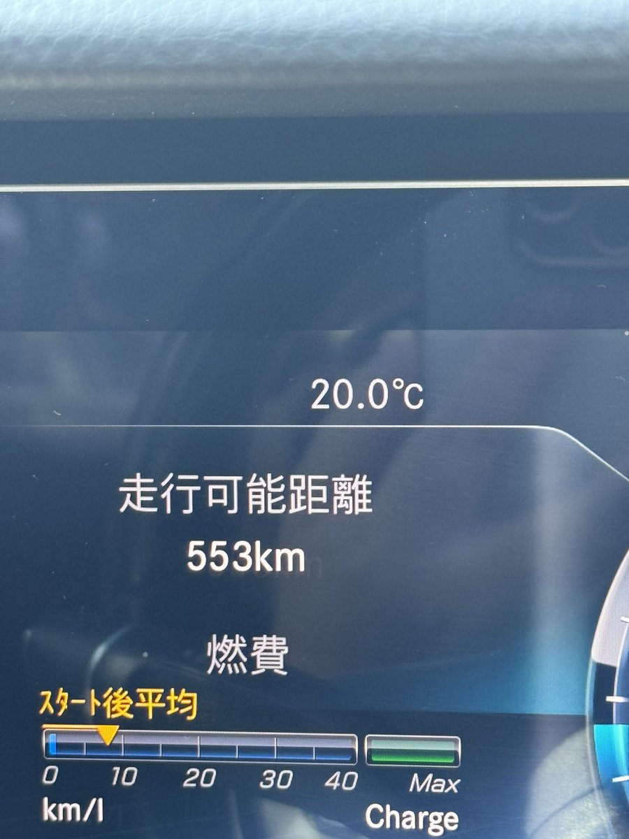 20℃は「あついぞ」😱