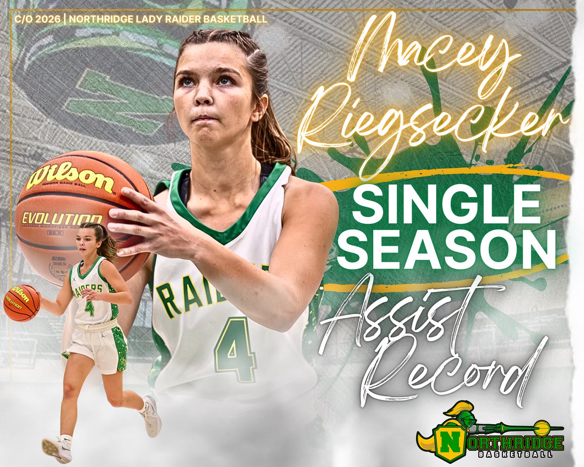 NR Lady Raiders tweet media