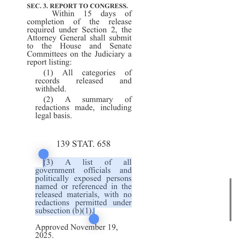 Bondi was actually pretty genius for this move. They basically just said “here, you fuckin figure it out” and followed the rules they set. Khanna and Massie pushed this so hard thinking they would never actually just dump it all on their lap, and they would drag out the “cover