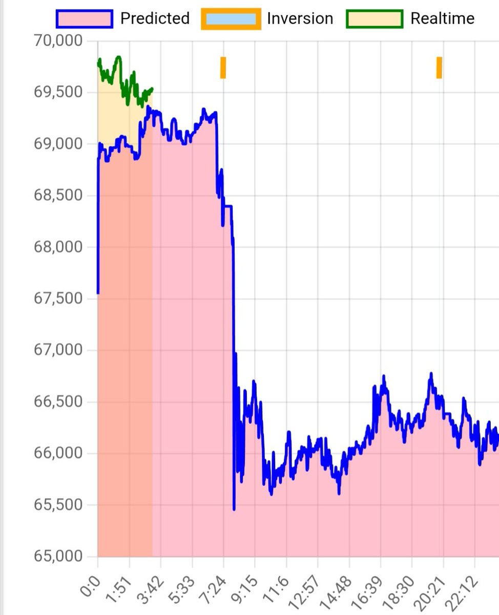 Doctor Crypto tweet media