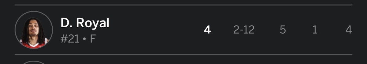 Posted without context: