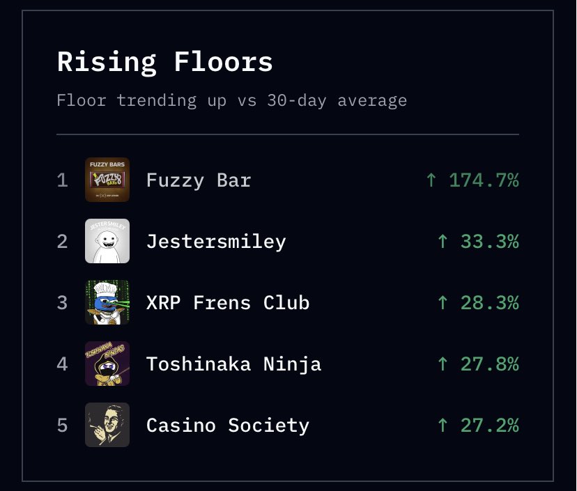 XRP Deals tweet media