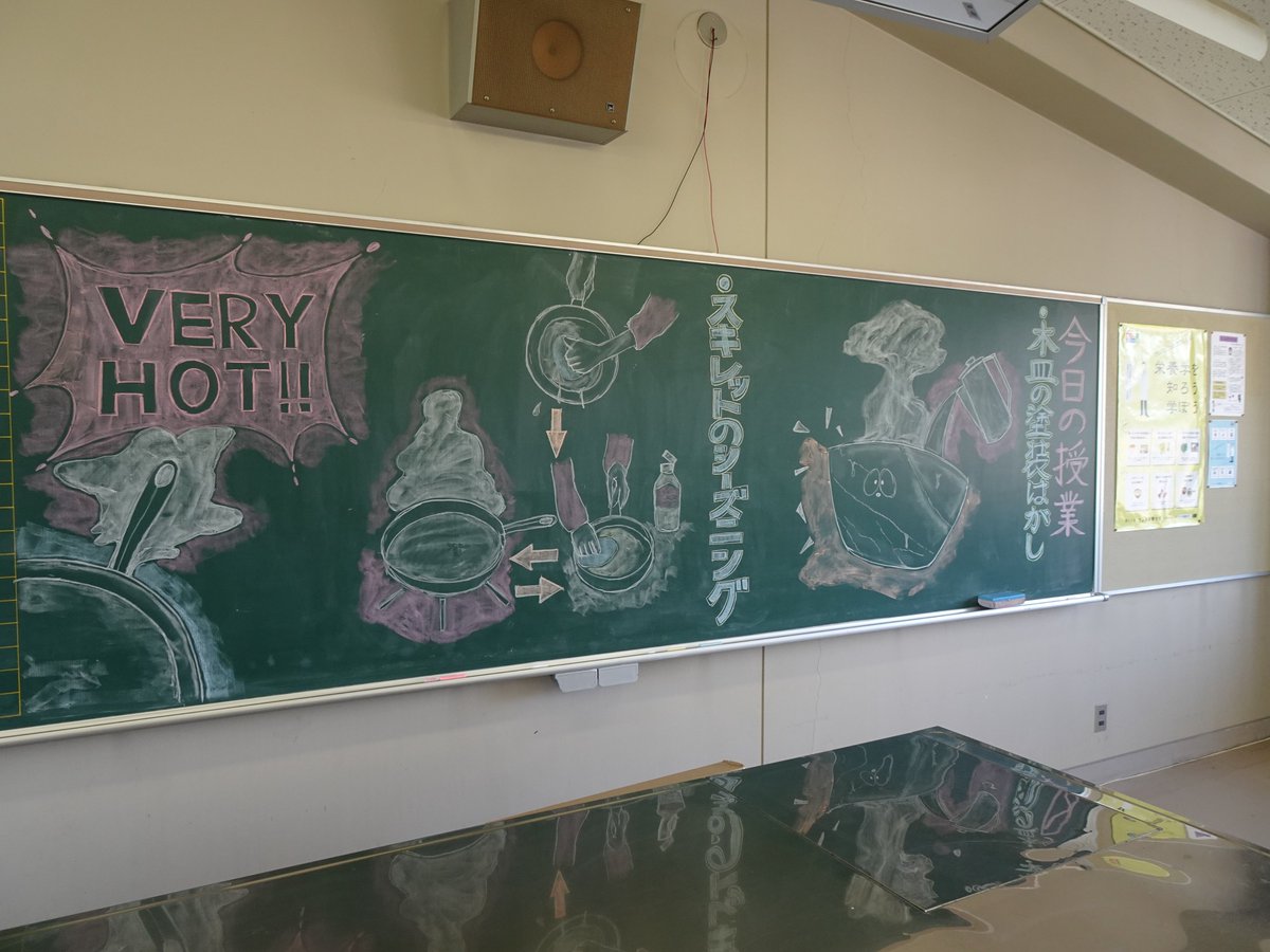 旅ファイル整理していたらゆるキャン△本栖高校学生証が出てきました