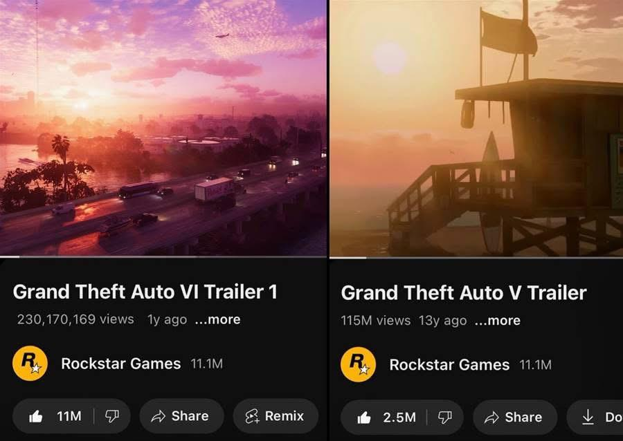 Urban GTA 6 tweet media
