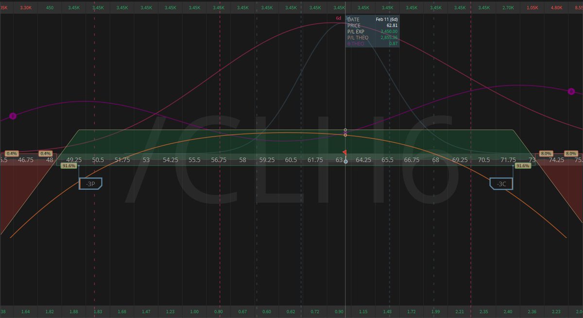 Tim Wilson tweet media