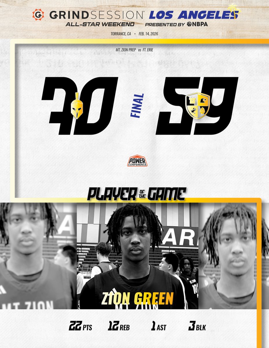 Grind Session tweet media