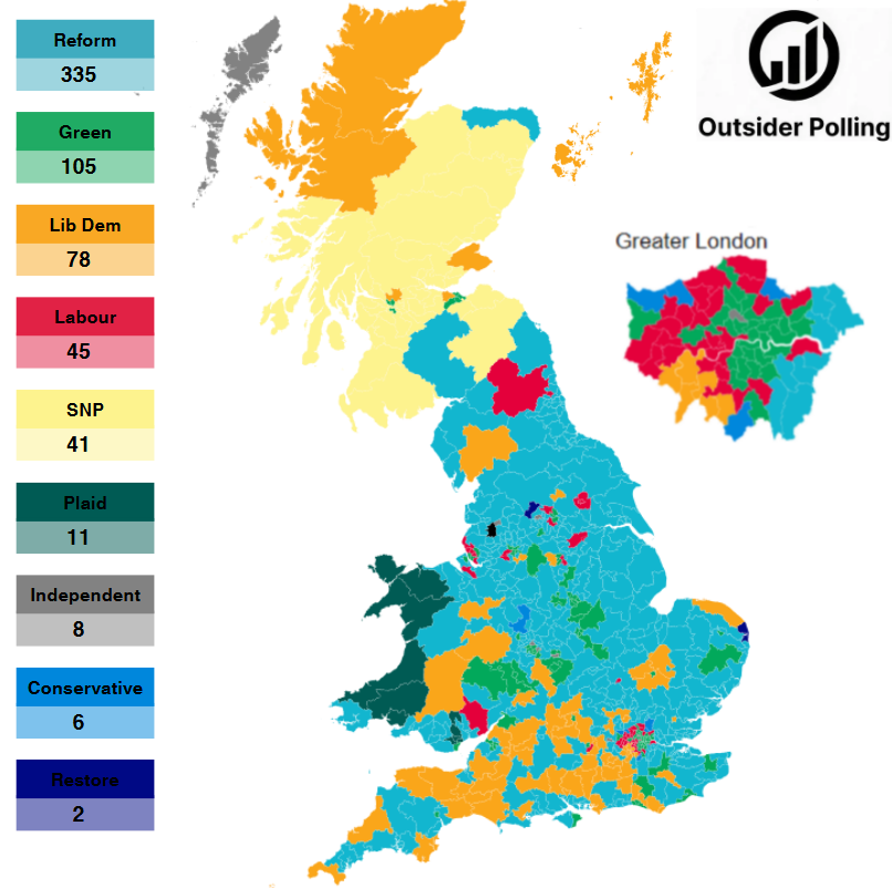 Outsiderpolling's tweet photo. Our model suggests that Restore would win 2 seats under this poll: 
⬜️ Great Yarmouth
🟦 Keighley and Ilkley
Restore also feature in some close marginals with this polling, such as: 
🟦 Richmond and Northallerton (REF+1.9)
🟦 Rutland and Stamford (REF+1.8)
🟦 Tatton (REF+0.8) https://t.co/Y7M7hwTRpo