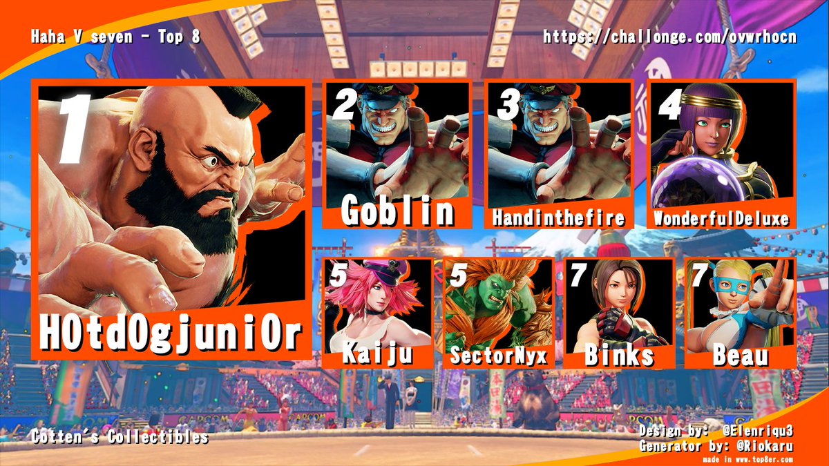 Corpus Christi FGC tweet media