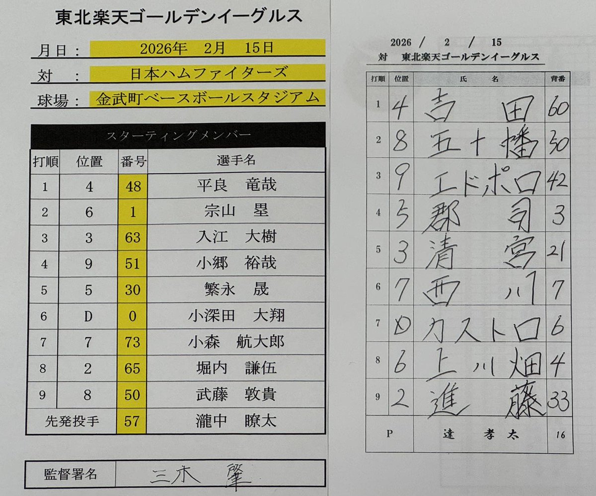 練習試合のスタメンはこちら！ #瀧中瞭太 選手と #堀内謙伍 選手の