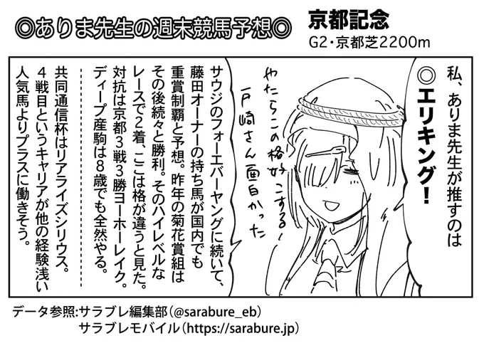 ありま先生の本日のメイン予想です! 
京都記念は今をときめく藤田オーナーのエリキングに◎。去年の菊花賞組その後スゴいですからね〜。あと同レース③④とこの条件はド安定のバビットのラストランにも注目。

 昨日配信の42話もよろしくお願いします〜🍫 