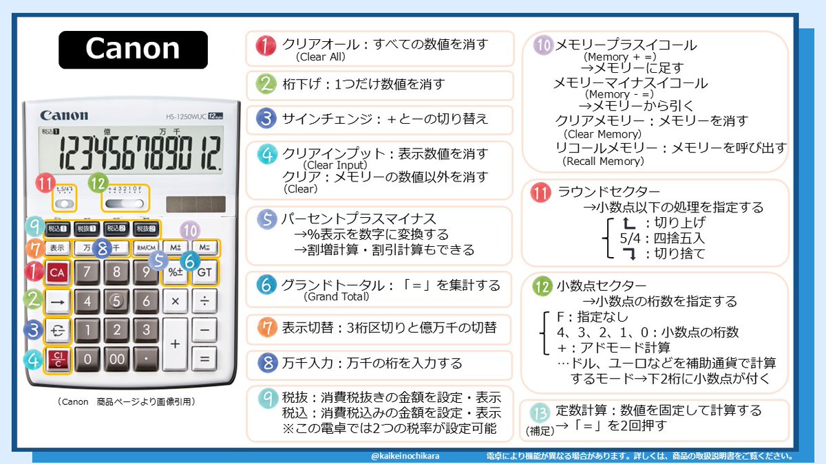 電卓をマスターしたいなら今すぐ見ろ！！