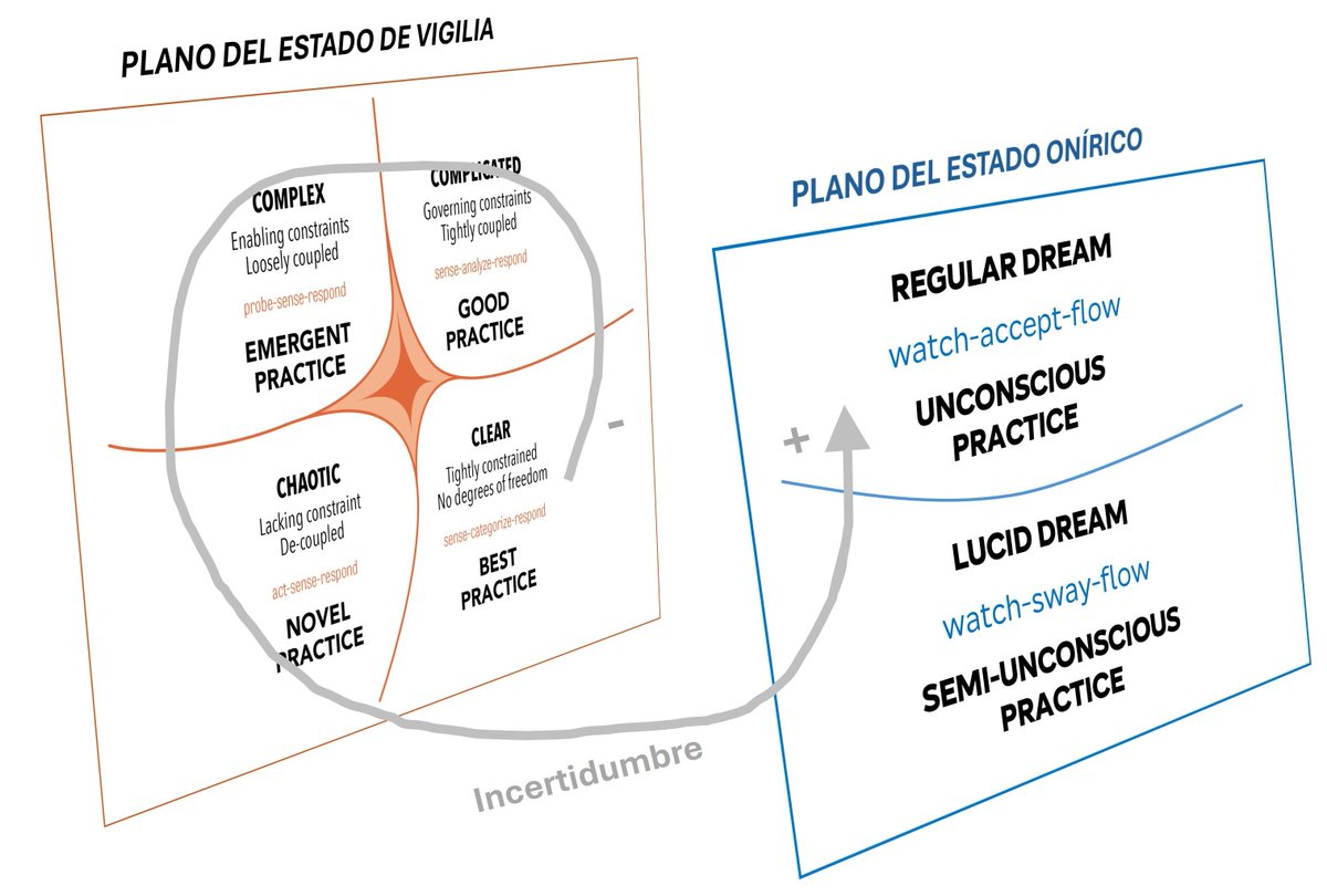 Matriz2x2 tweet media