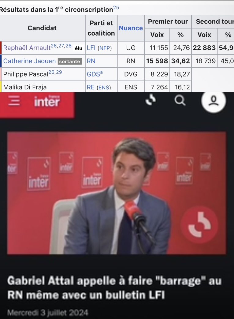 Ne JAMAIS oublier !