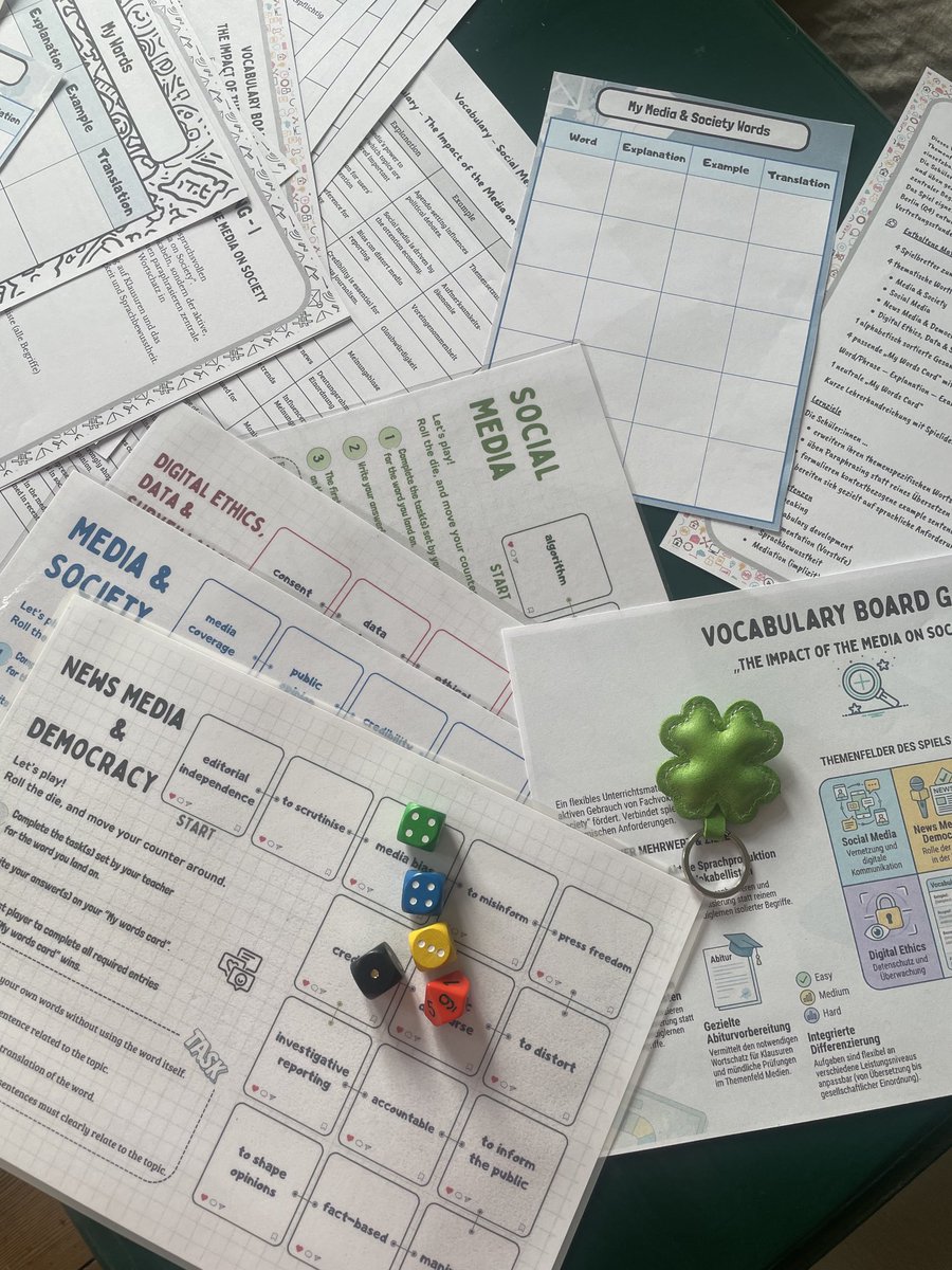 Ich habe mich auf mehrfache Nachfragen überreden lassen. 😇 Das Board Game ist heute mit 50% im Sale. 🍀
eduki.com/de/material/18…