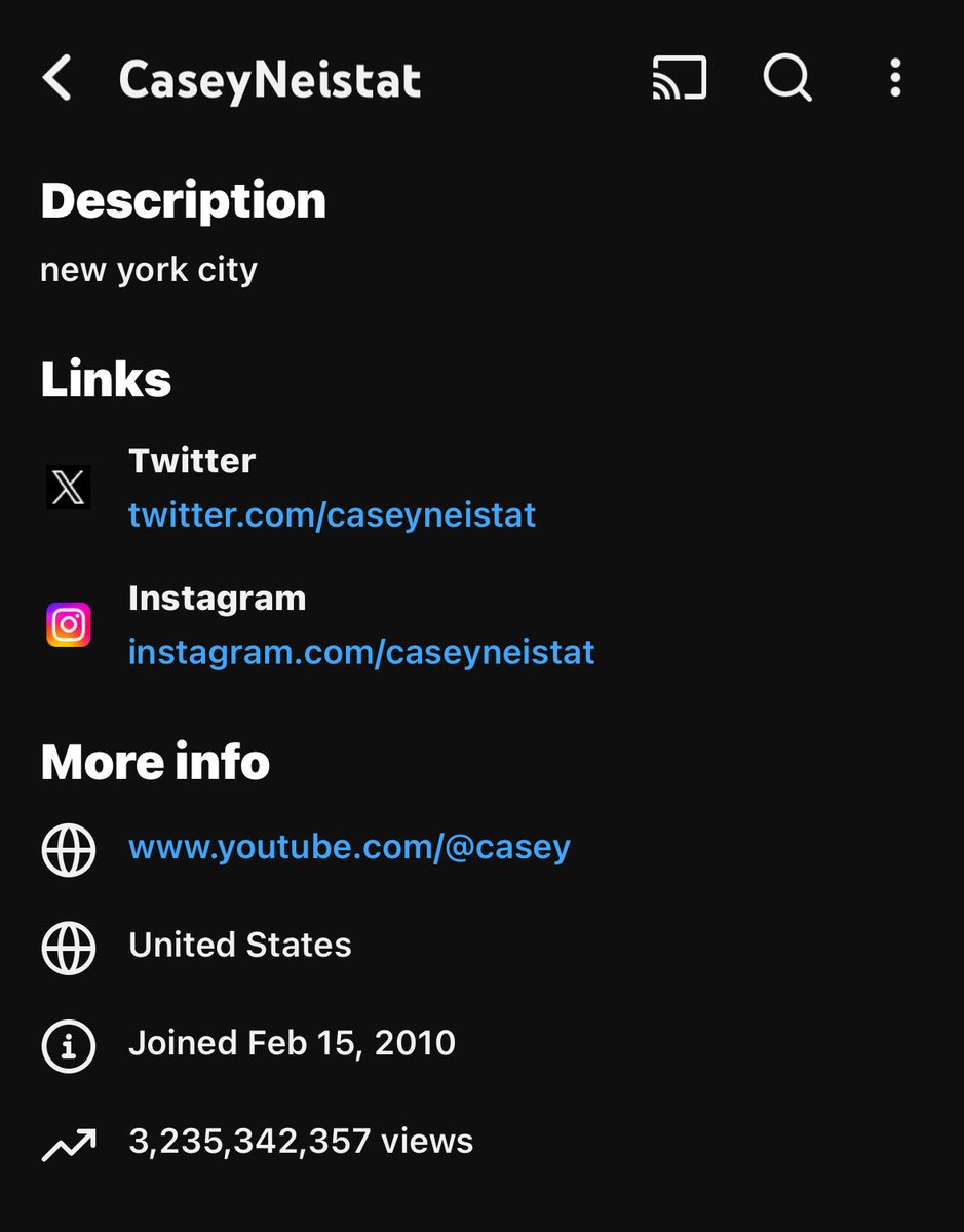 Cheers to 16 years! 🥳 <a href="/Casey/">Casey Neistat</a>