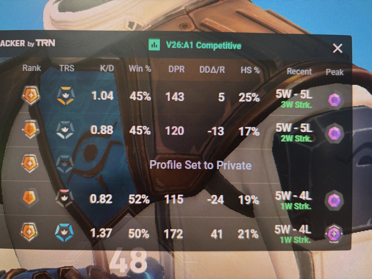 ねぼすけ tweet media