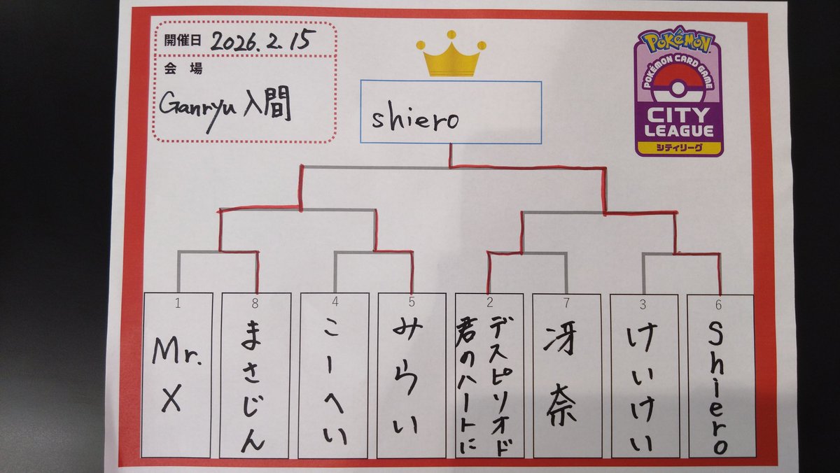 しえろ🍹 tweet media