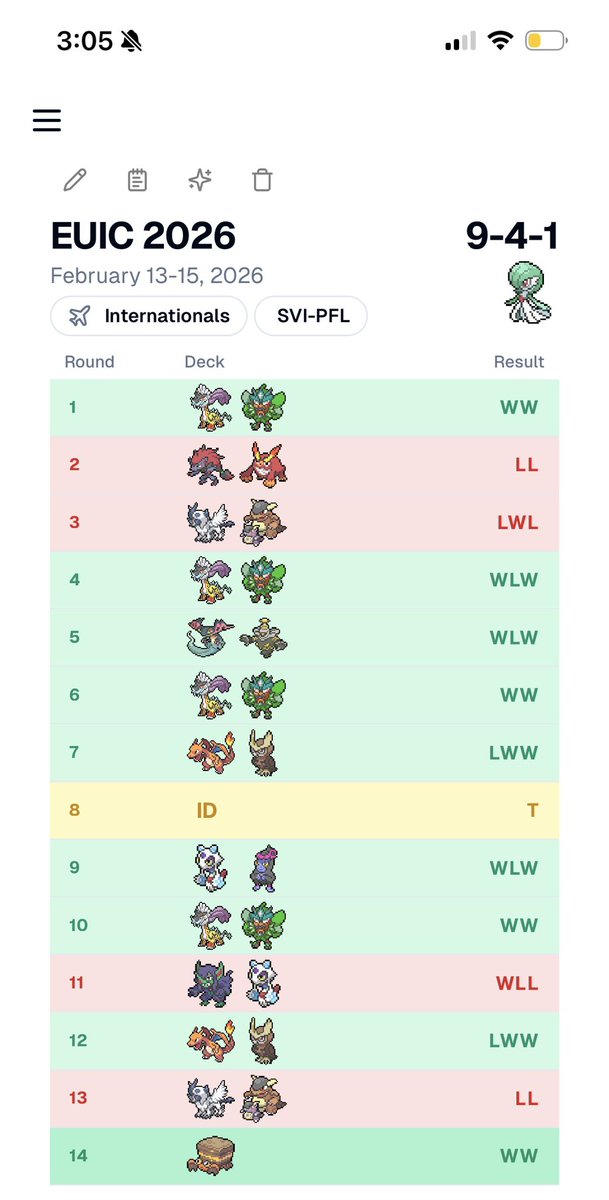 Was TOO SCARED to play Zard in Dragapult’s home land so here’s a sloppy T256 with the Mary Sue deck. TOM said I was THE CHOSEN ONE but I was TOO MID to push the agenda. Gotta get A LOT better for next time but I’ll get there thanks to the friends we made along the way (+100 CP).