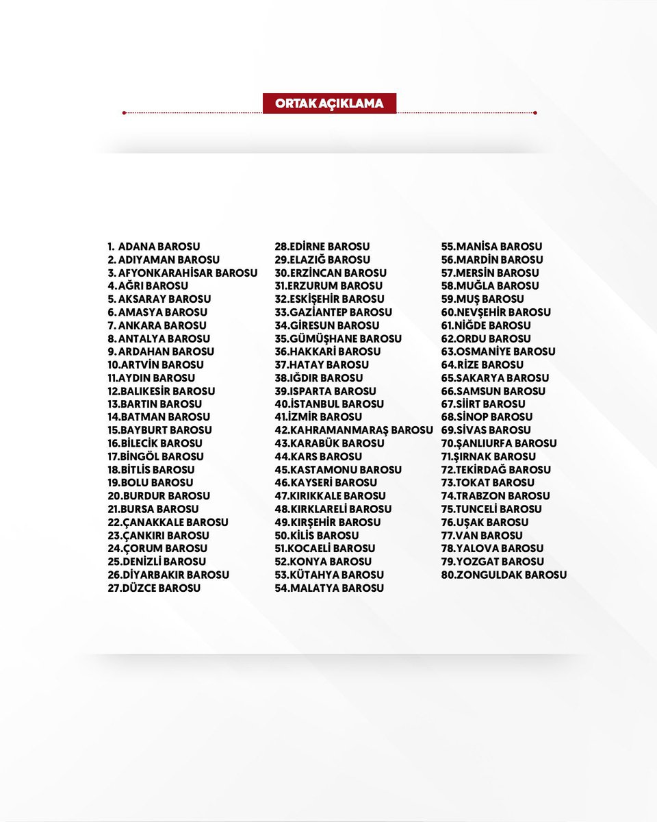 SAVUNMA HAKKINA DOKUNULMAMALI!
80 il barosu ortak açıklamasıdır.
(Karaman, İstanbul 2 ve Ankara 2 hariç)
Akın Gürlek, ilk TV programında avukatların % 96’sını karşısına almayı başararak, Yılmaz Tunç’u aratacağını kanıtladı!