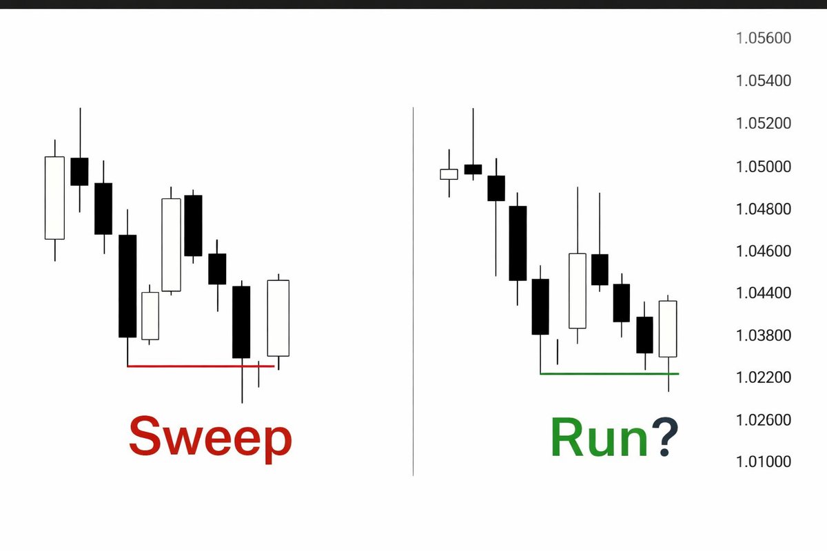 ICT__Br33d📉 tweet media