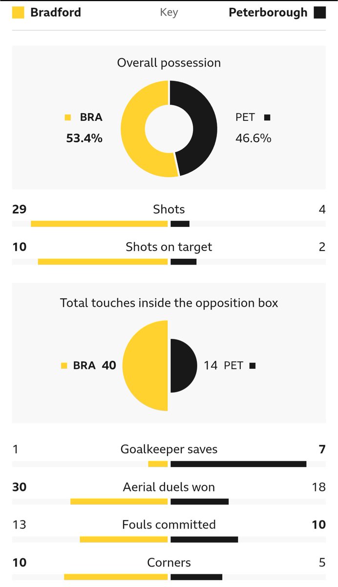 TheCityVent tweet media