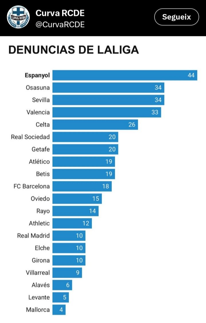 Peric@s contra el feixisme tweet media
