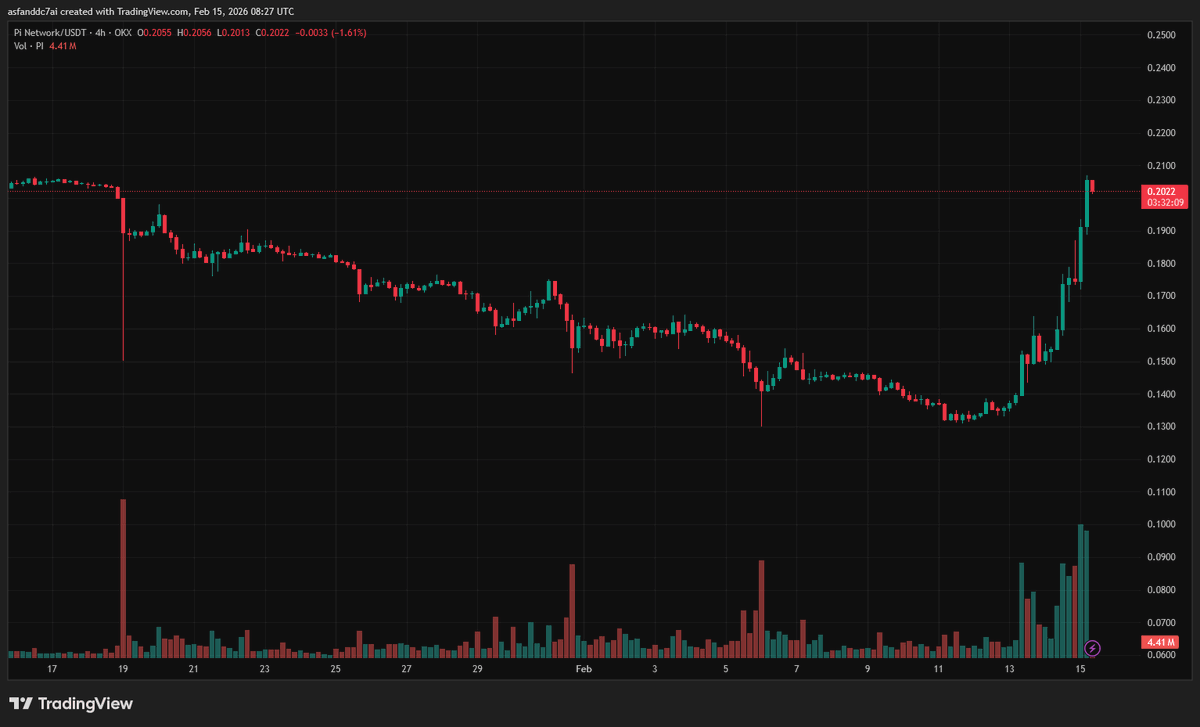 crypto.news tweet media