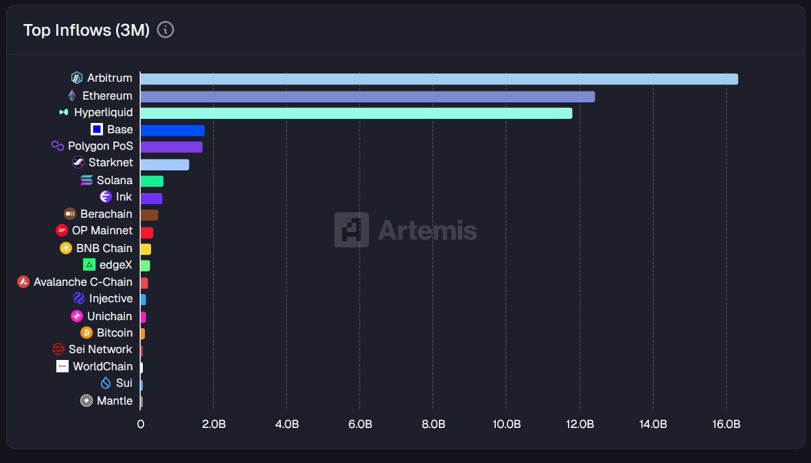 Hyperliquid Hub 🇻🇳 tweet media