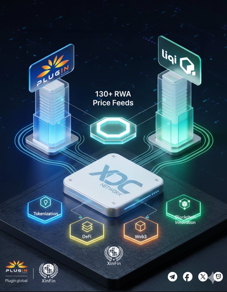 Plugin (PLI), XDC’s Decentralized Oracle tweet media