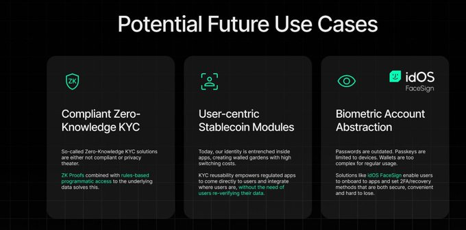Identity is still one of the biggest UX challenges in crypto, even as most projects focus on financial infrastructure.

<a href="/idOS_network/">idOS</a> approaches it practically: verify once, reuse across platforms, and stop repeatedly uploading sensitive documents.

User data is encrypted and