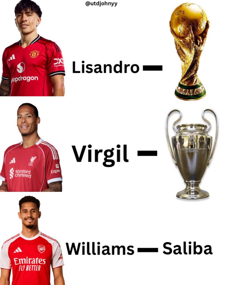 Who made this 😭😭