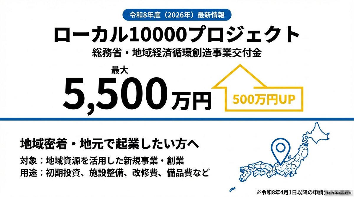 総務省推進「ローカル10000プロジェクト」は、地域の資源を活かした
