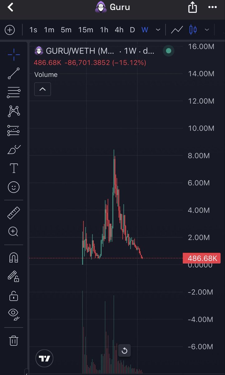 Shadow 🥷 tweet media