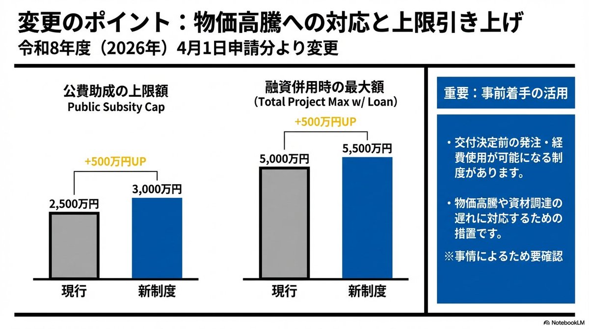 総務省推進「ローカル10000プロジェクト」は、地域の資源を活かした