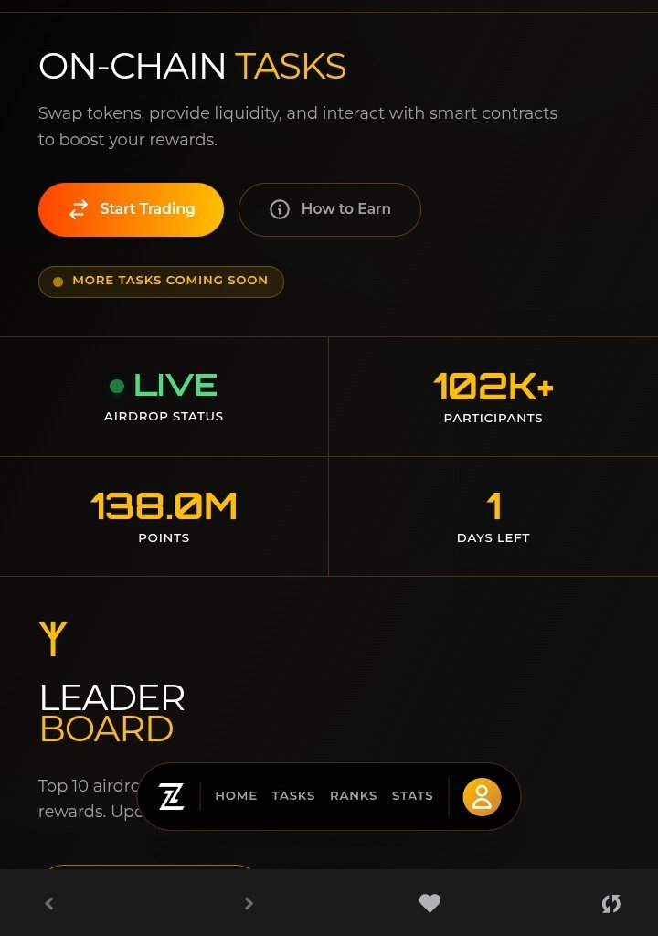 Day 1: “I’ll do it later.”
Day 5: “Still time.”
Today: 1 DAY LEFT 😭

On-chain still breathing.
Leaderboard not forgiving.

This is the part of the movie where the main character locks in.
Question is… are you the main character? 🎬