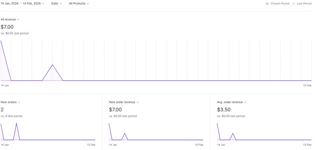 Deepak Singh tweet media