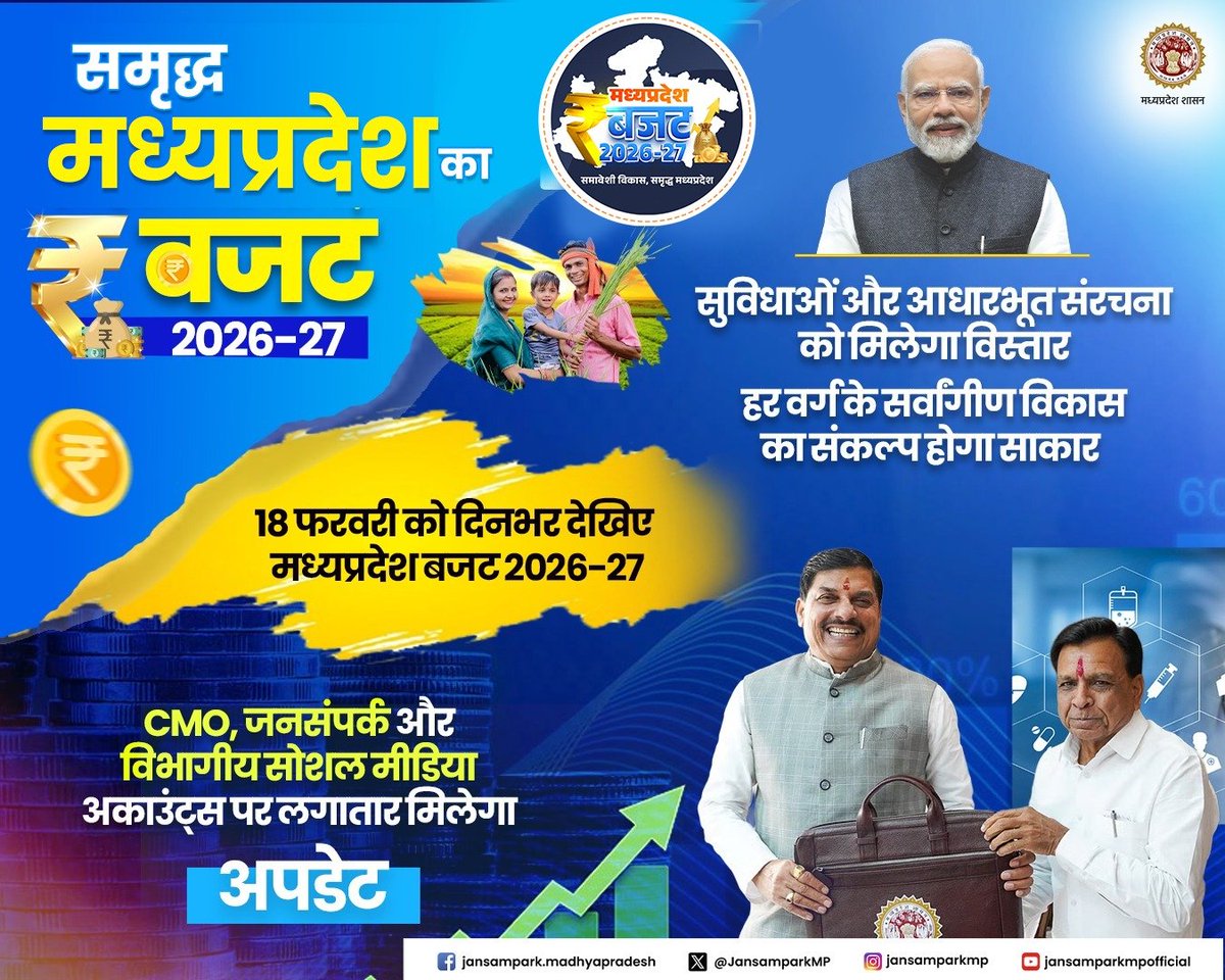 समृद्ध मध्यप्रदेश का 
बजट 2026-27

⏩सुविधाओं और आधारभूत संरचना को मिलेगा विस्तार
⏩हर वर्ग के सर्वांगीण विकास का संकल्प होगा साकार 

18 फरवरी को दिनभर देखिए ....
मध्यप्रदेश बजट 2026-27

CMO, जनसंपर्क और विभागीय सोशल मीडिया अकाउंट्स पर लगातार मिलेगा अपडेट 

<a href="/DrMohanYadav51/">Dr Mohan Yadav</a>