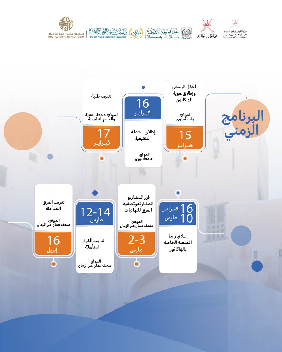 #هاكاثون_الوقف_الأول_2026