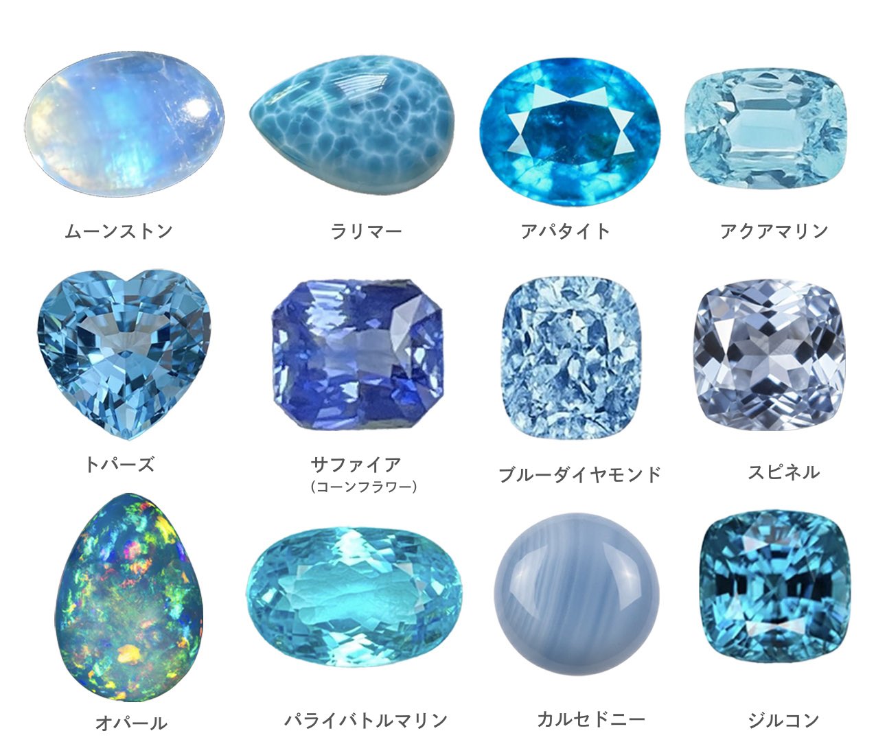 sakiさん専用 アニメ 宝石 水色 HBL7sjRaMAEDkEC.jpg:large